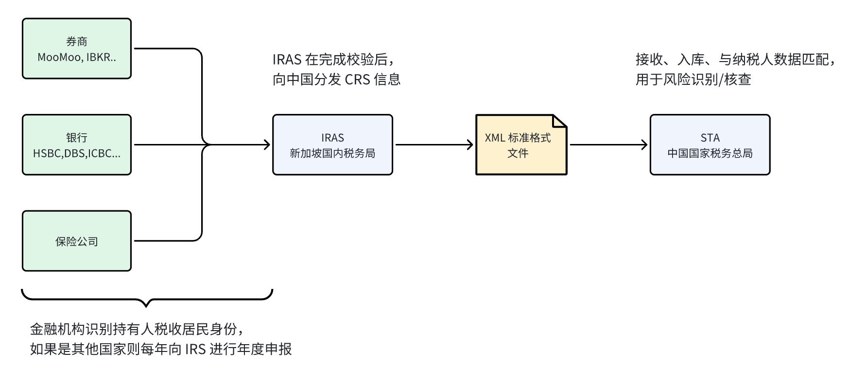 image-20260201173522025